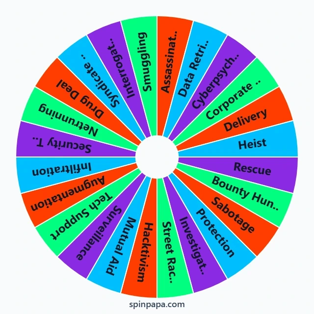 Cyberpunk Gigs Picker Wheel
