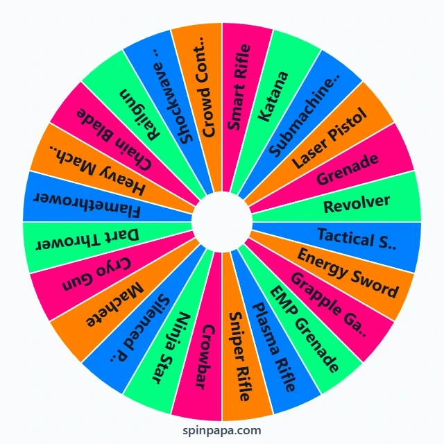 Cyberpunk Weapons Picker Wheel