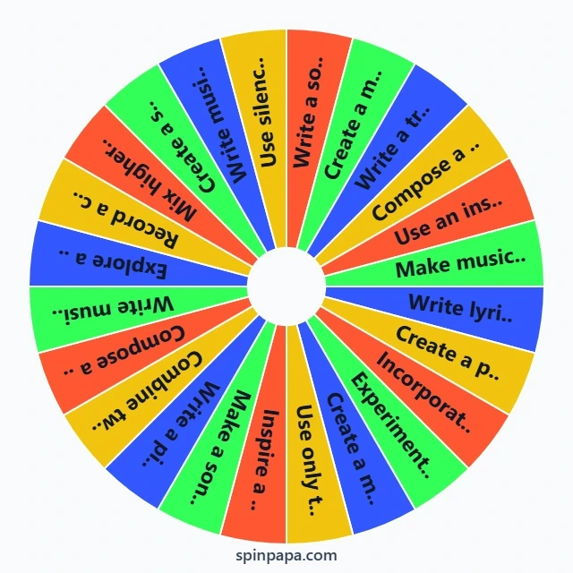 Daily Music Inspiration Ideas Picker Wheel