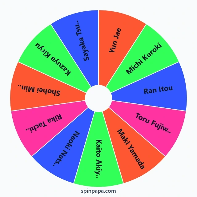 Dan Da Dan Characters Picker