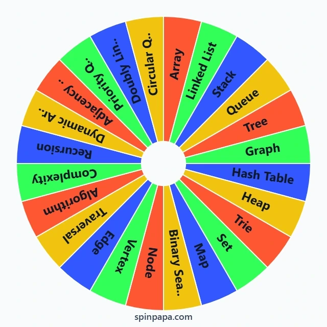 Data Structures Vocabulary Picker Wheel