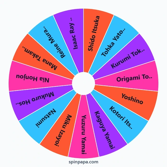 Date A Live Characters Picker