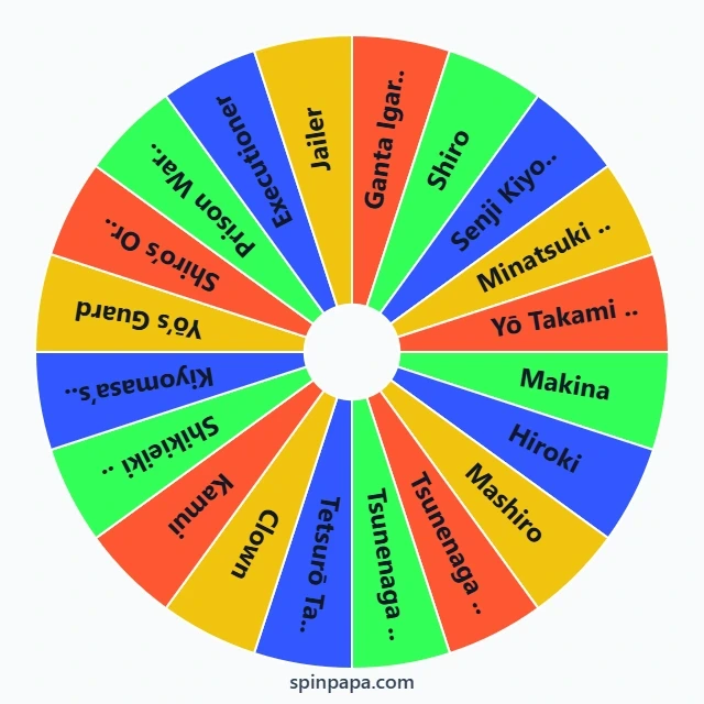 Deadman Wonderland Characters Picker Wheel