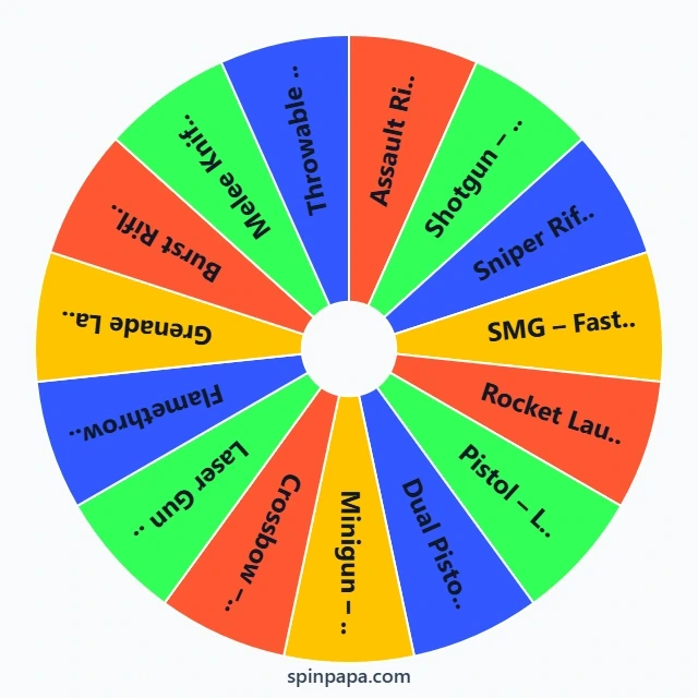 Deadshot.io Random Weapon Picker Wheel - Spinpapa