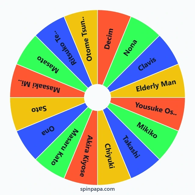 Death Parade Characters Picker Wheel