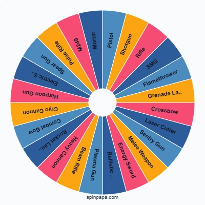Deep Rock Galactic: Survivor Weapons Picker Wheel