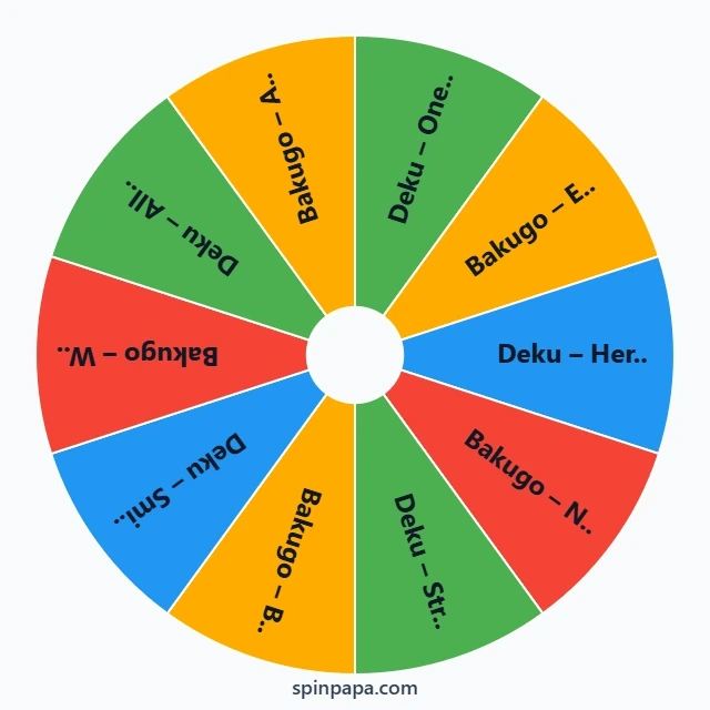 Deku or Bakugo Picker Wheel