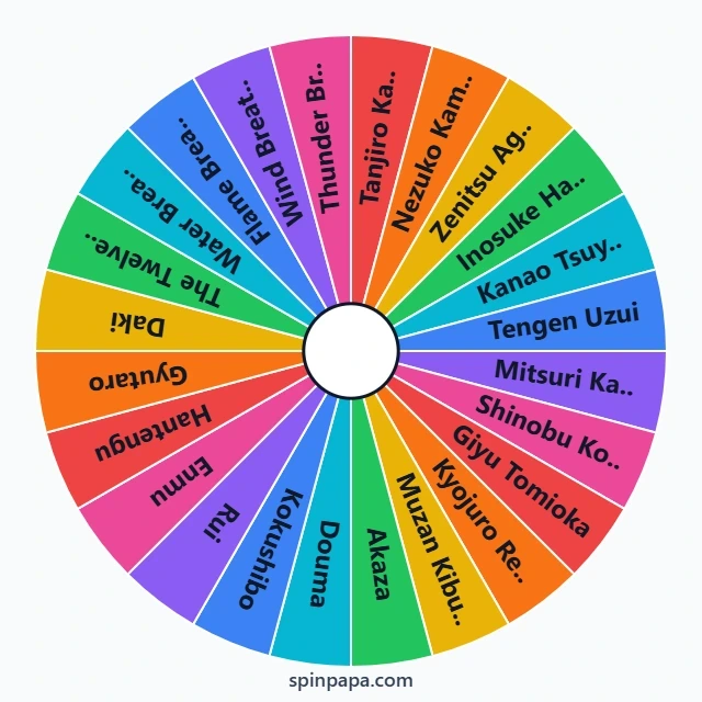 Demon Slayer Spin the Wheel