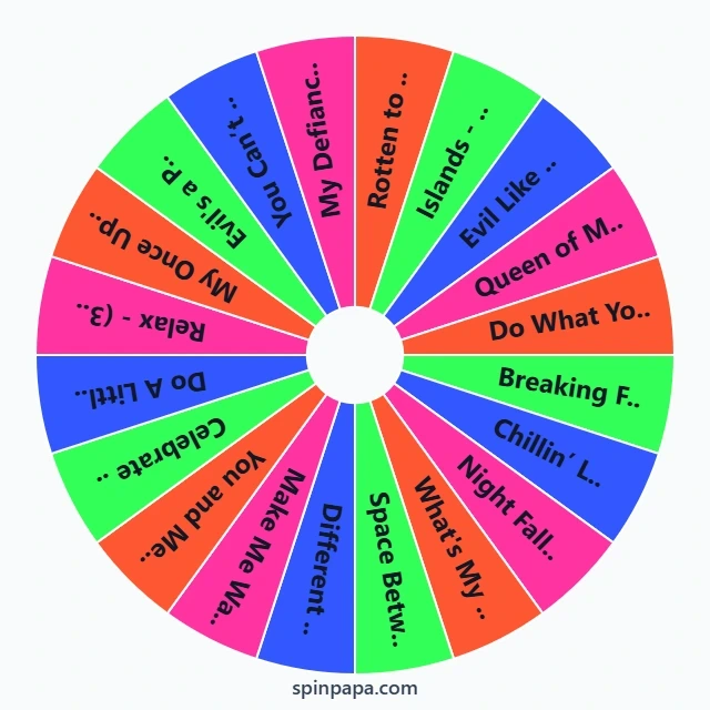 Descendants Songs Picker Wheel