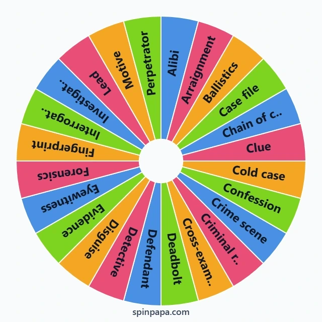 Detective and Investigation Terms Picker Wheel
