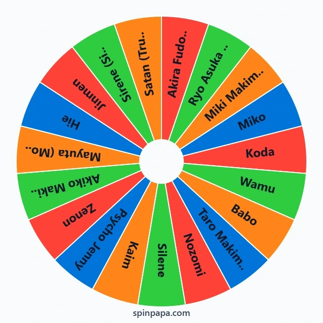 Devilman Crybaby Characters Picker Wheel
