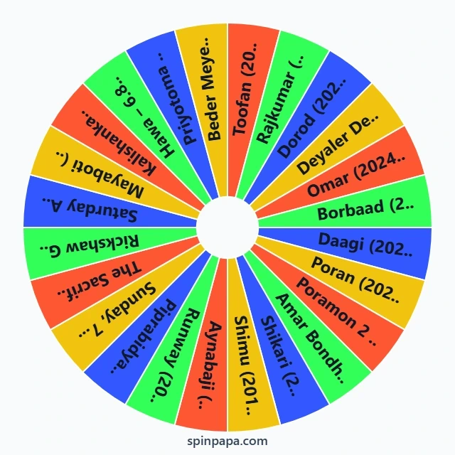 Dhallywood Must Watch Movies Picker Wheel