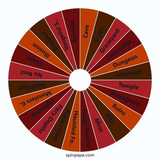 Diablo Dungeons Picker Wheel