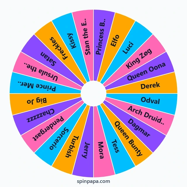 Disenchantment Characters Picker Wheel