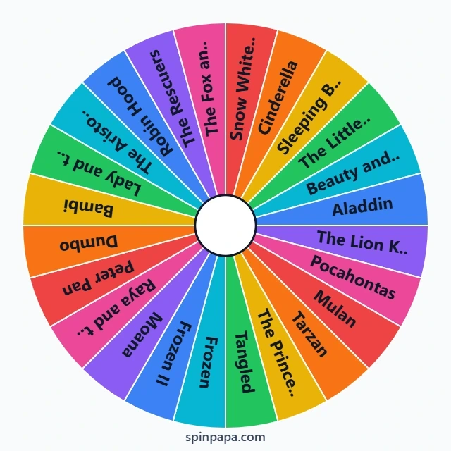 Disney Movie Picker Wheel