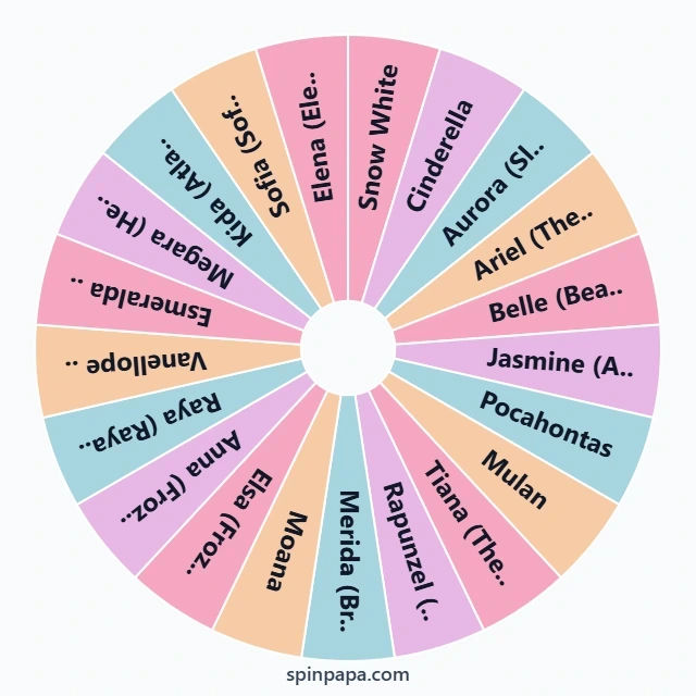 Disney Princess Picker Wheel - Spinpapa