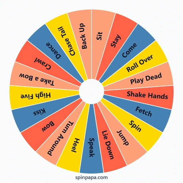 Dog Tricks Picker Wheel