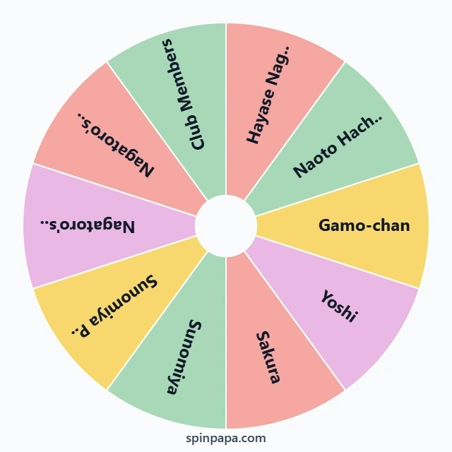 Don't Toy With Me, Miss Nagatoro Characters Picker
