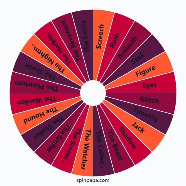 Doors Characters Picker Wheel