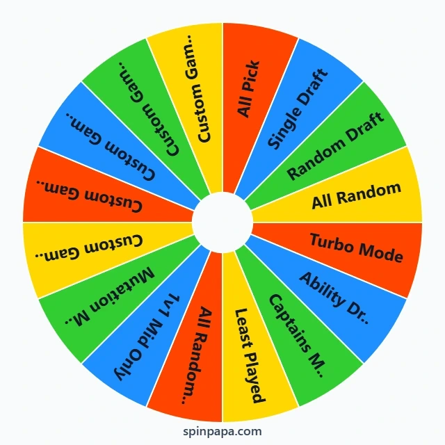 Dota 2 Random Game Mode Picker Wheel - Spinpapa