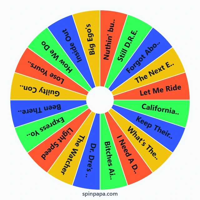 Dr. Dre Songs Picker Wheel