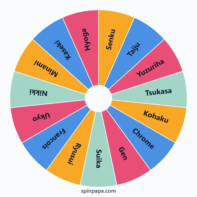 Dr. Stone Characters Picker Wheel