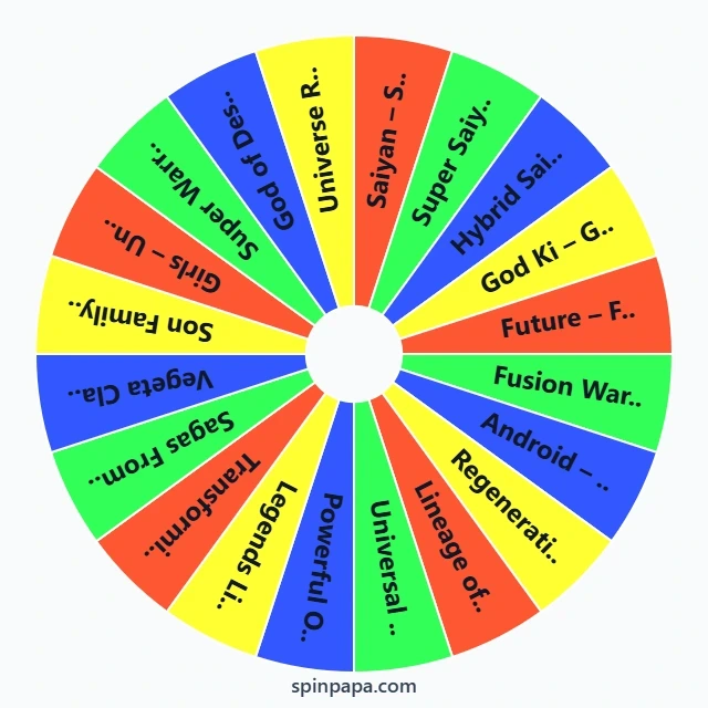 Dragon Ball Legends Tags Picker Wheel