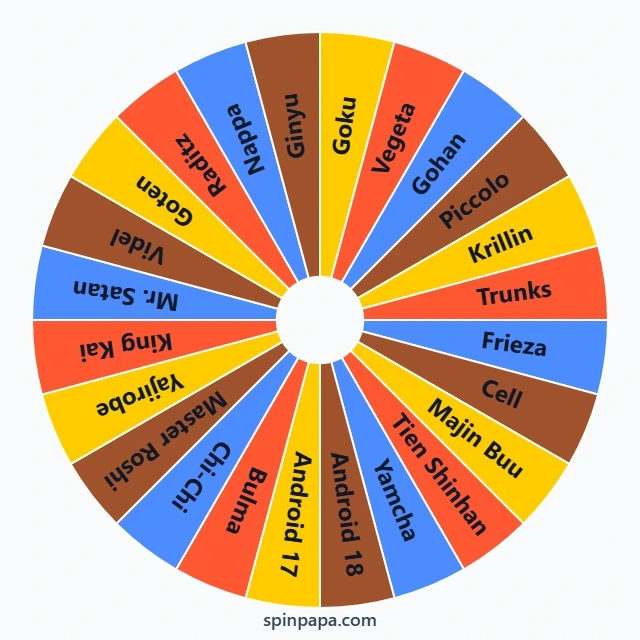 Dragon Ball Z Characters Picker