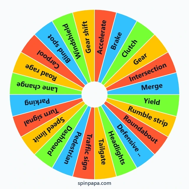 Driving Vocabulary Words Picker Wheel