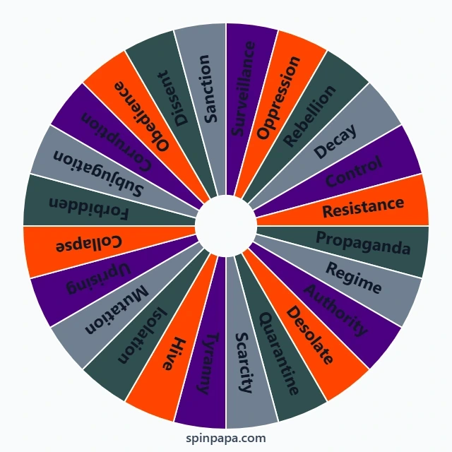 Dystopian Words Spin Wheel