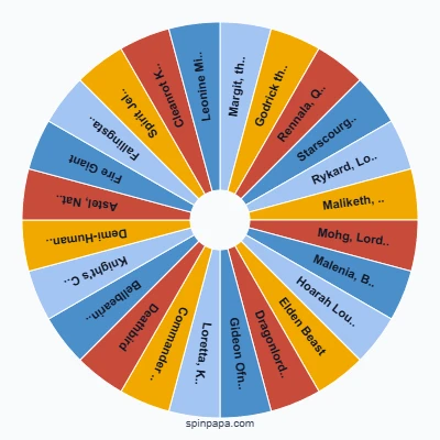Elden Ring Bosses Picker Wheel
