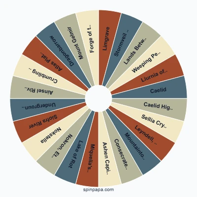 Elden Ring Locations Picker Wheel