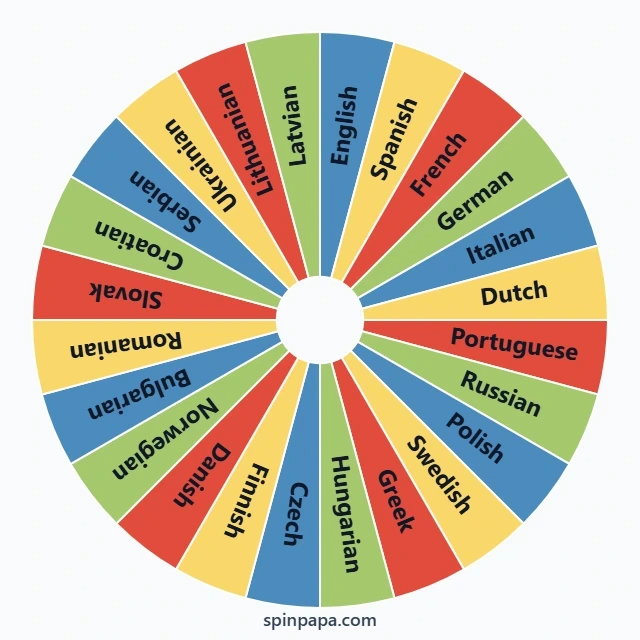 European Languages Picker Wheel - Spinpapa