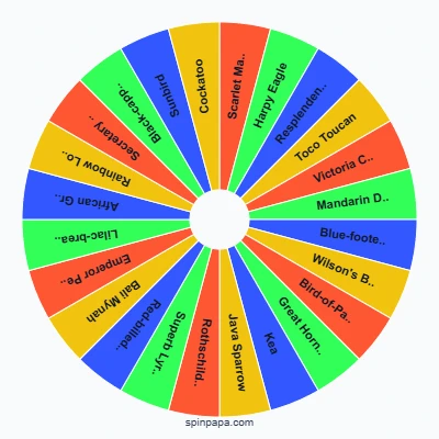 Exotic Birds Picker Wheel