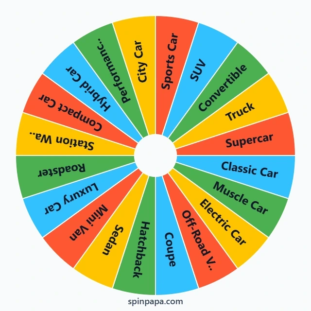 Extreme Car Driving Simulator Picker Wheel