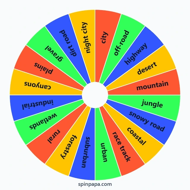 Extreme Car Driving Simulator Track Picker Wheel