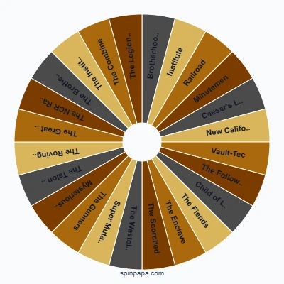 Fallout Factions Picker Wheel