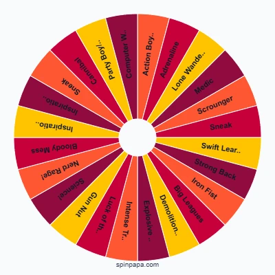 Fallout Perks Picker Wheel
