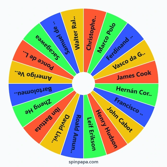 Famous Explorers Vocabulary Wheel