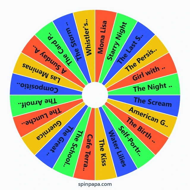 Famous Paintings Picker Wheel