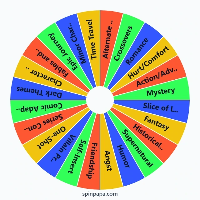 Fanatsy Wheel Spinner Fanfiction Picker Wheel - Spinpapa