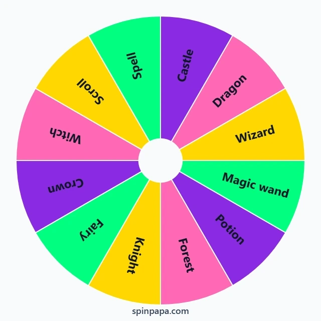 Fanatsy Wheel Spinner Fantasy & Fairy Tale Vocabulary Spinner - Spinpapa