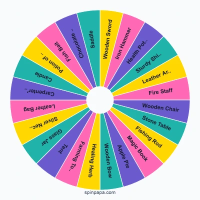 Fantasy Life Crafting Picker Wheel