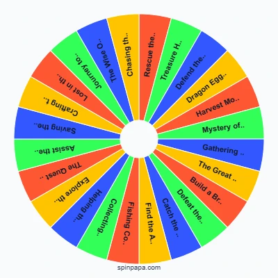 Fantasy Life Quests Picker Wheel