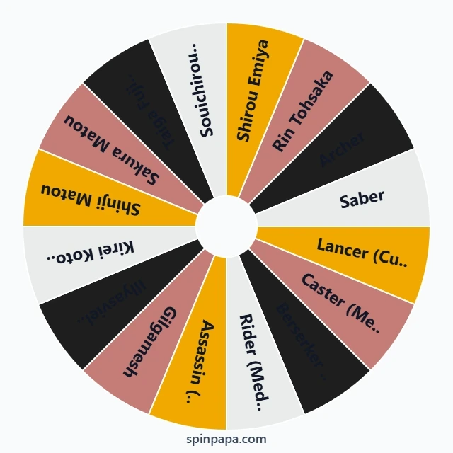 Fate/stay night: Unlimited Blade Works Characters Picker