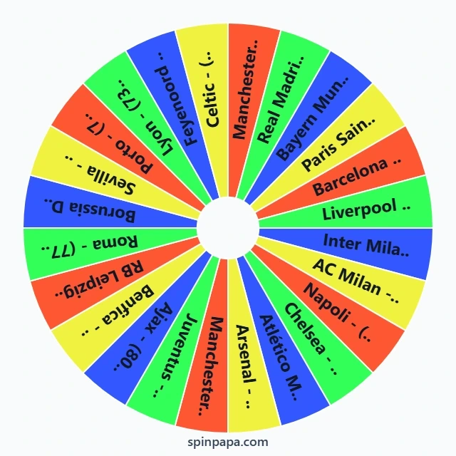 FC25 Teams Picker Wheel