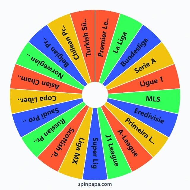 FIFA Leagues Picker Wheel