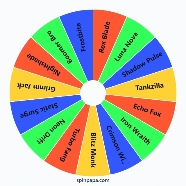 Fight Royal Characters Picker Wheel