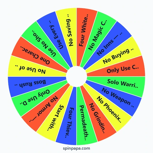 Fanatsy Wheel Spinner Final Fantasy I Challenges Picker Wheel - Spinpapa