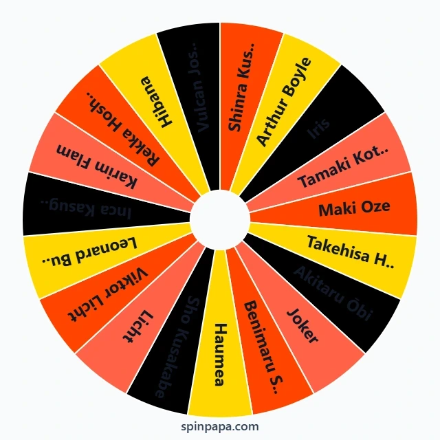 Fire Force Characters Picker